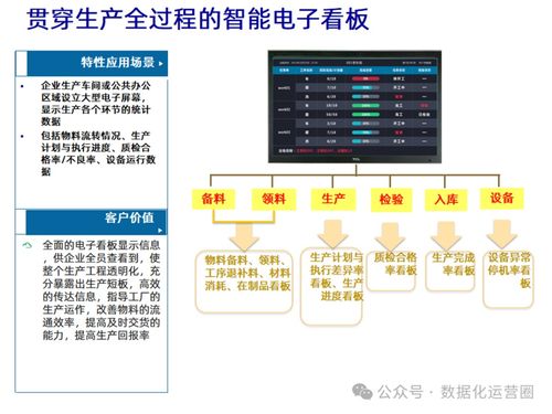 基于MES與IIoT技術深度融合，構建企業數字化智造新引擎——信息技術咨詢服務解析